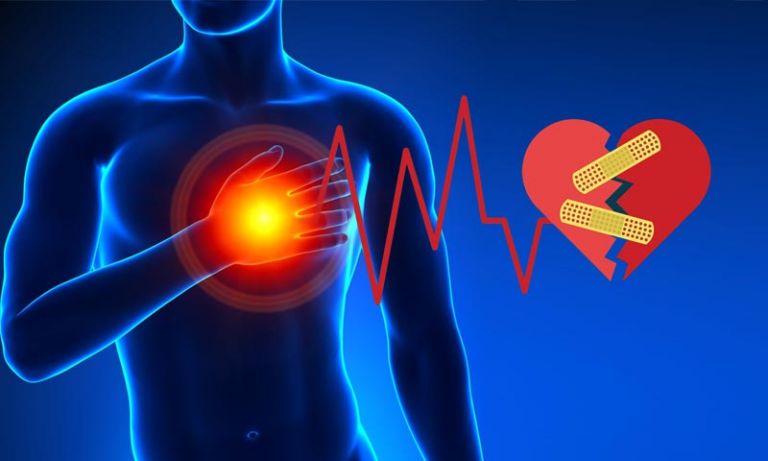 congestive-heart-failure-symptoms-life-expectancy-easyworknet