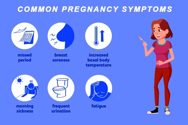 common pregnancy symptoms