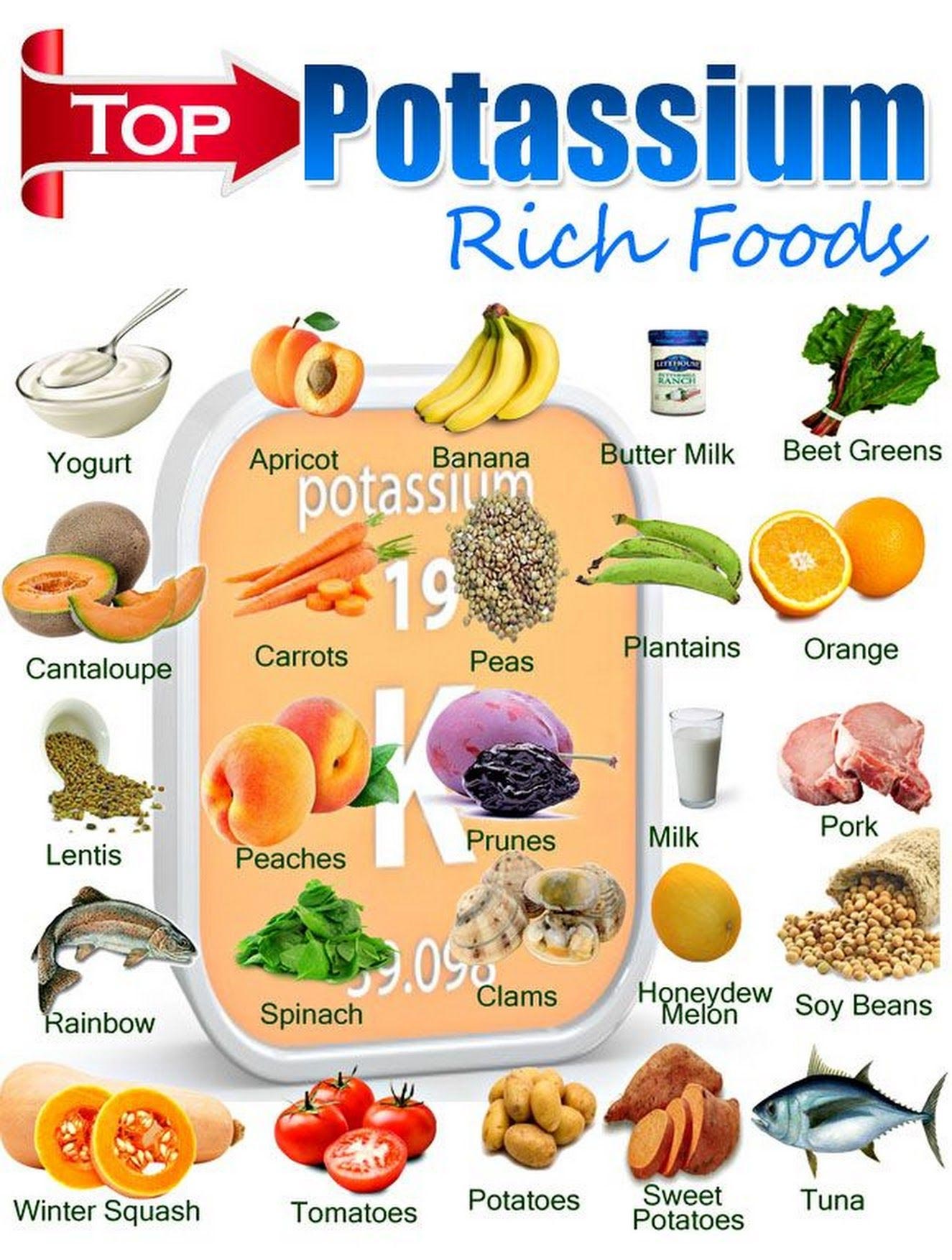 potassium rich foods