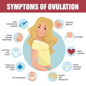 Ovulation Pain Symptoms: is Ovulation Pain Normal? - Easyworknet