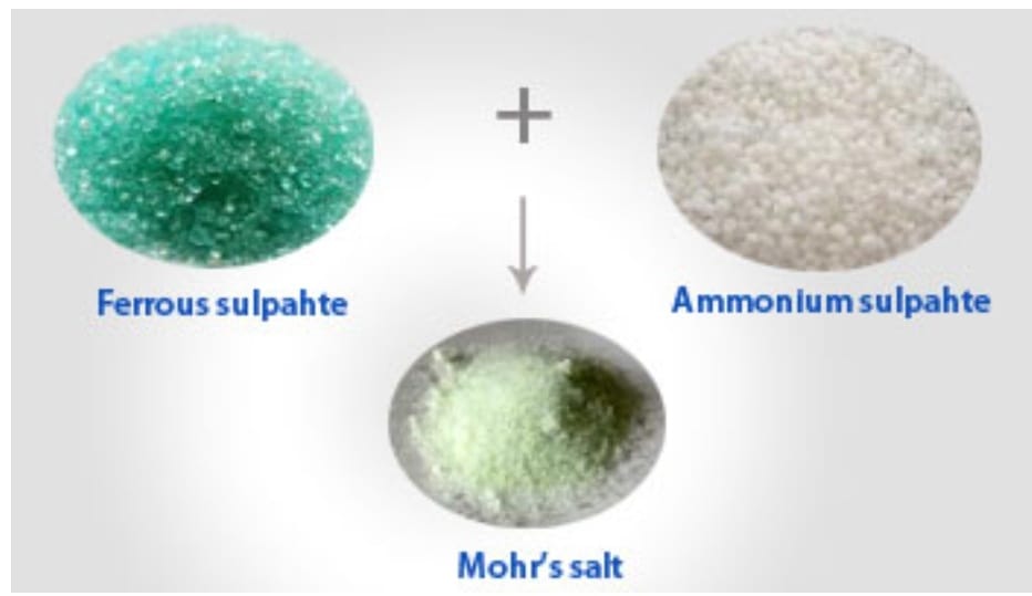 Соль мора. Mohr's Salt. Соль мора формула химическая. Соль мора структура. Salt lead 2 Sulfate equation.